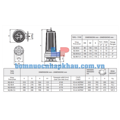 Kích thước máy bơm chìm Speroni SQ 42-3